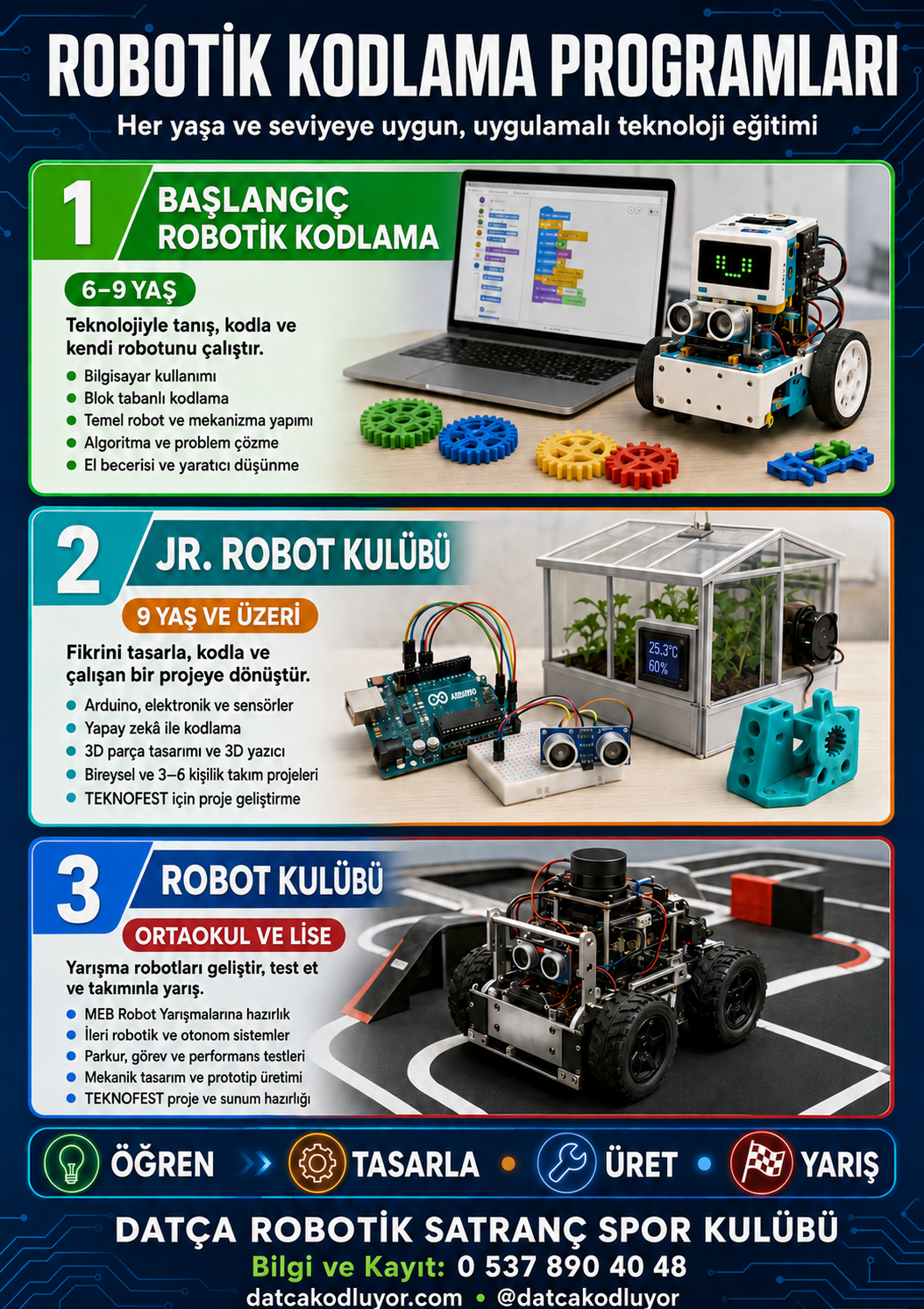 Robotik kodlama programları özet afişi
