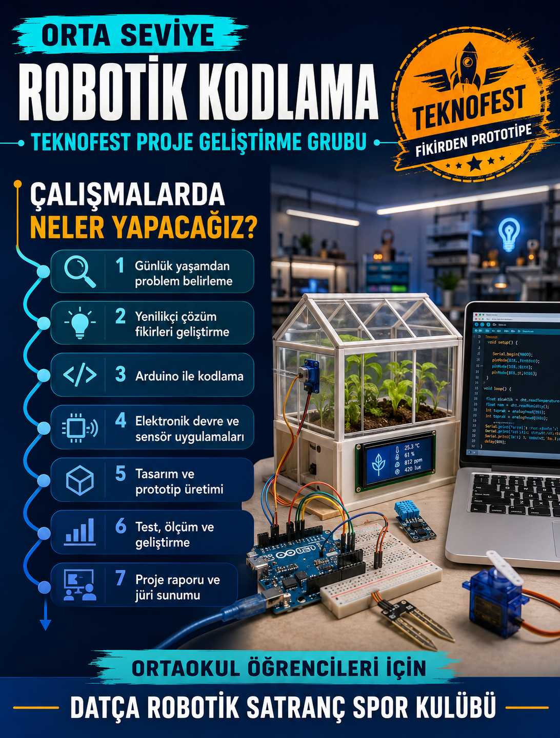 TEKNOFEST proje geliştirme sürecini gösteren afiş